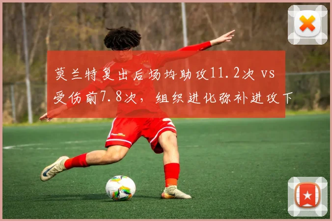 莫兰特复出后场均助攻11.2次 vs 受伤前7.8次,组织进化弥补进攻下滑